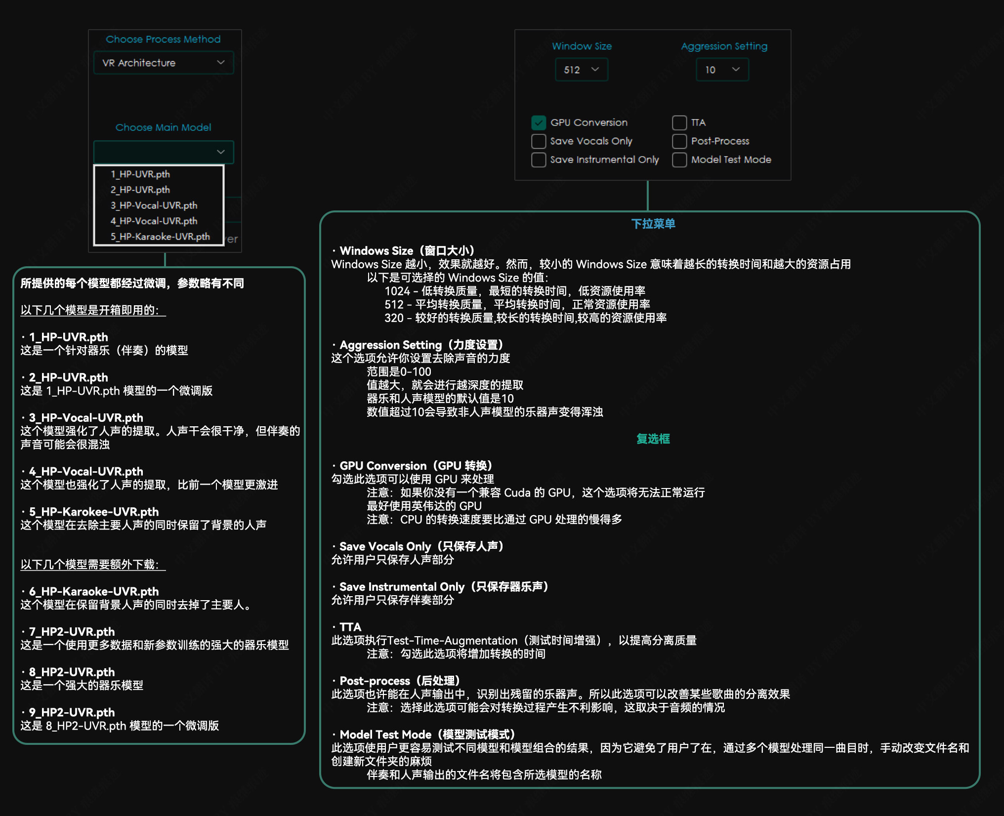 02 VR Architecture 选项