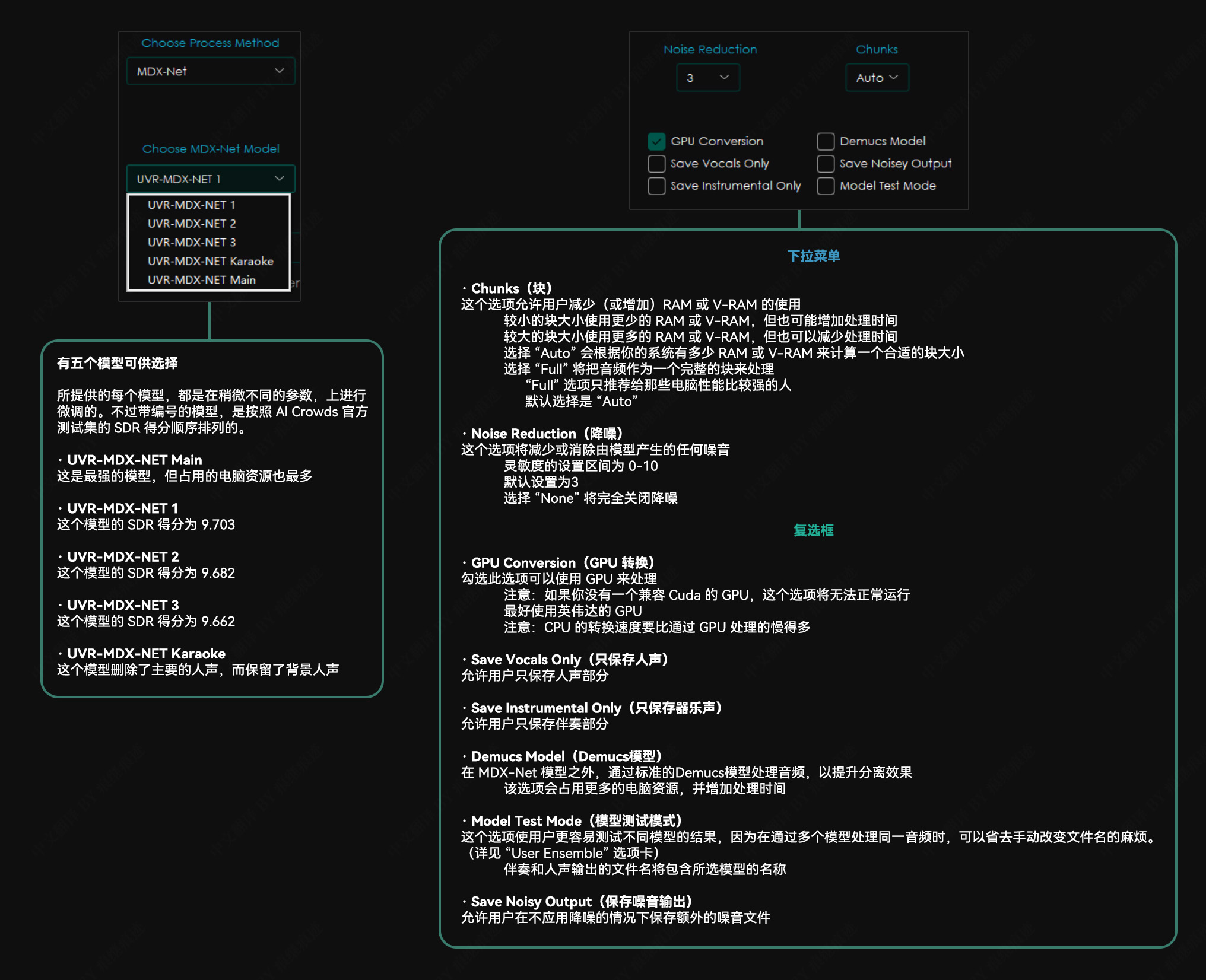 03 MDX-Net 选项